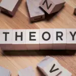 Dance Theory Glossary